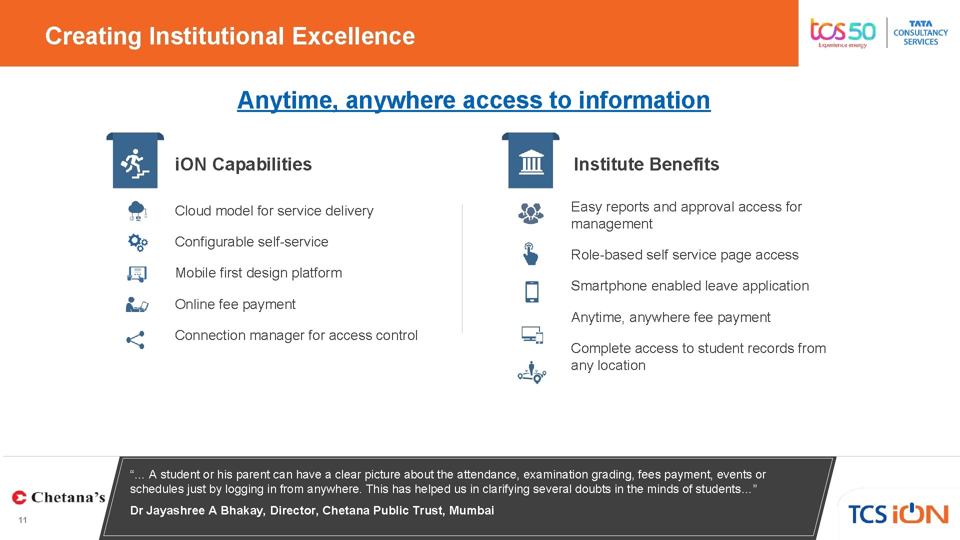 Creating Institutional Excellence Anytime, anywhere access to information i. ON Capabilities Institute Benefits Cloud