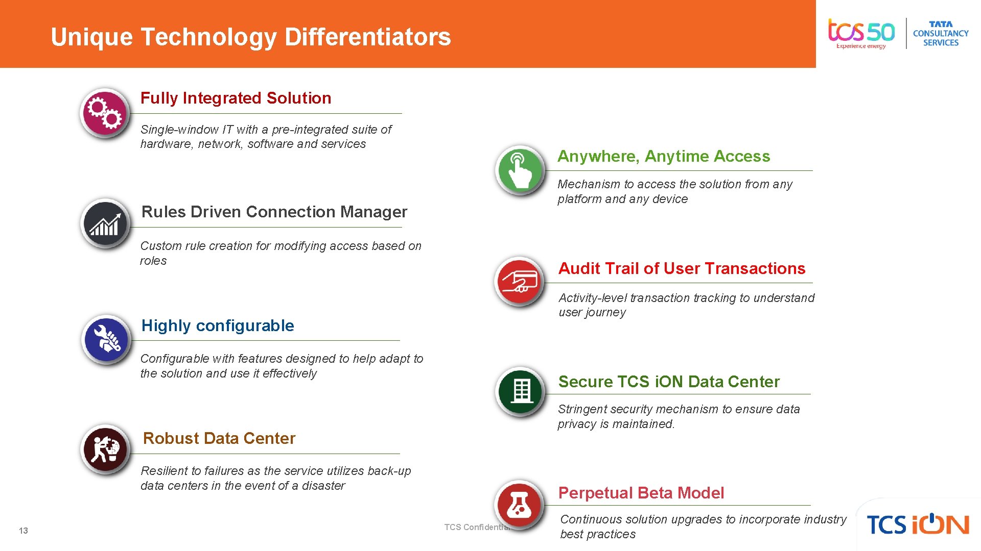 Unique Technology Differentiators Fully Integrated Solution Single-window IT with a pre-integrated suite of hardware, Unique Technology Differentiators Fully Integrated Solution Single-window IT with a pre-integrated suite of hardware,