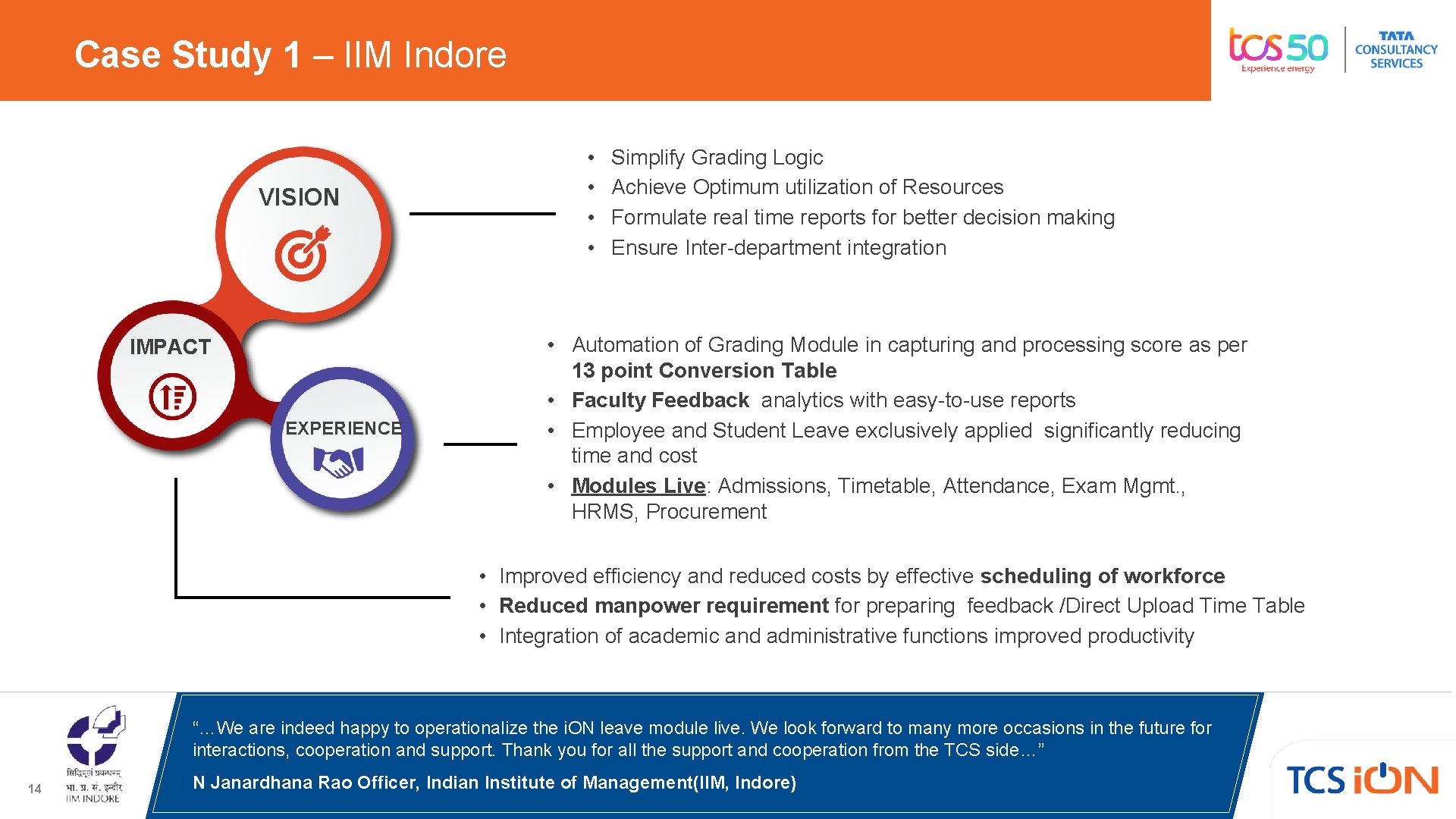 Case Study 1 – IIM Indore VISION IMPACT EXPERIENCE • Simplify Grading Logic •