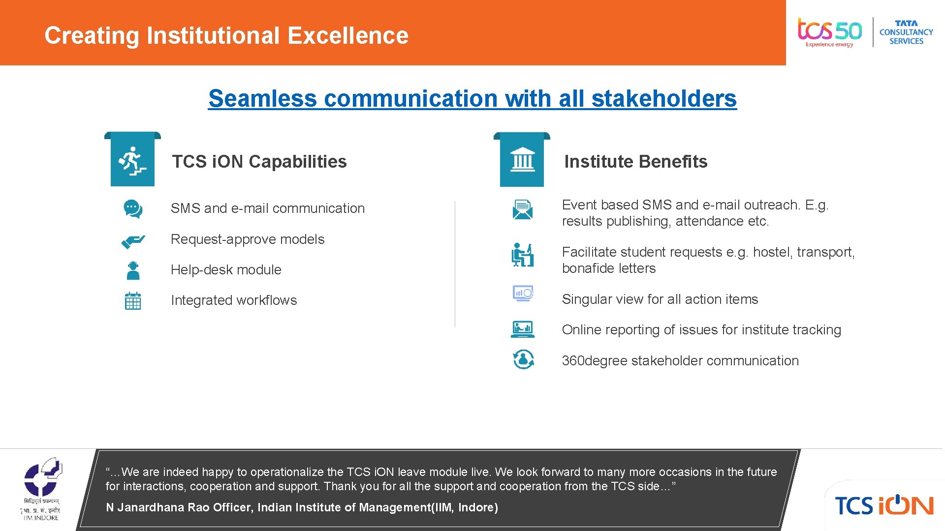 Creating Institutional Excellence Seamless communication with all stakeholders TCS i. ON Capabilities Institute Benefits