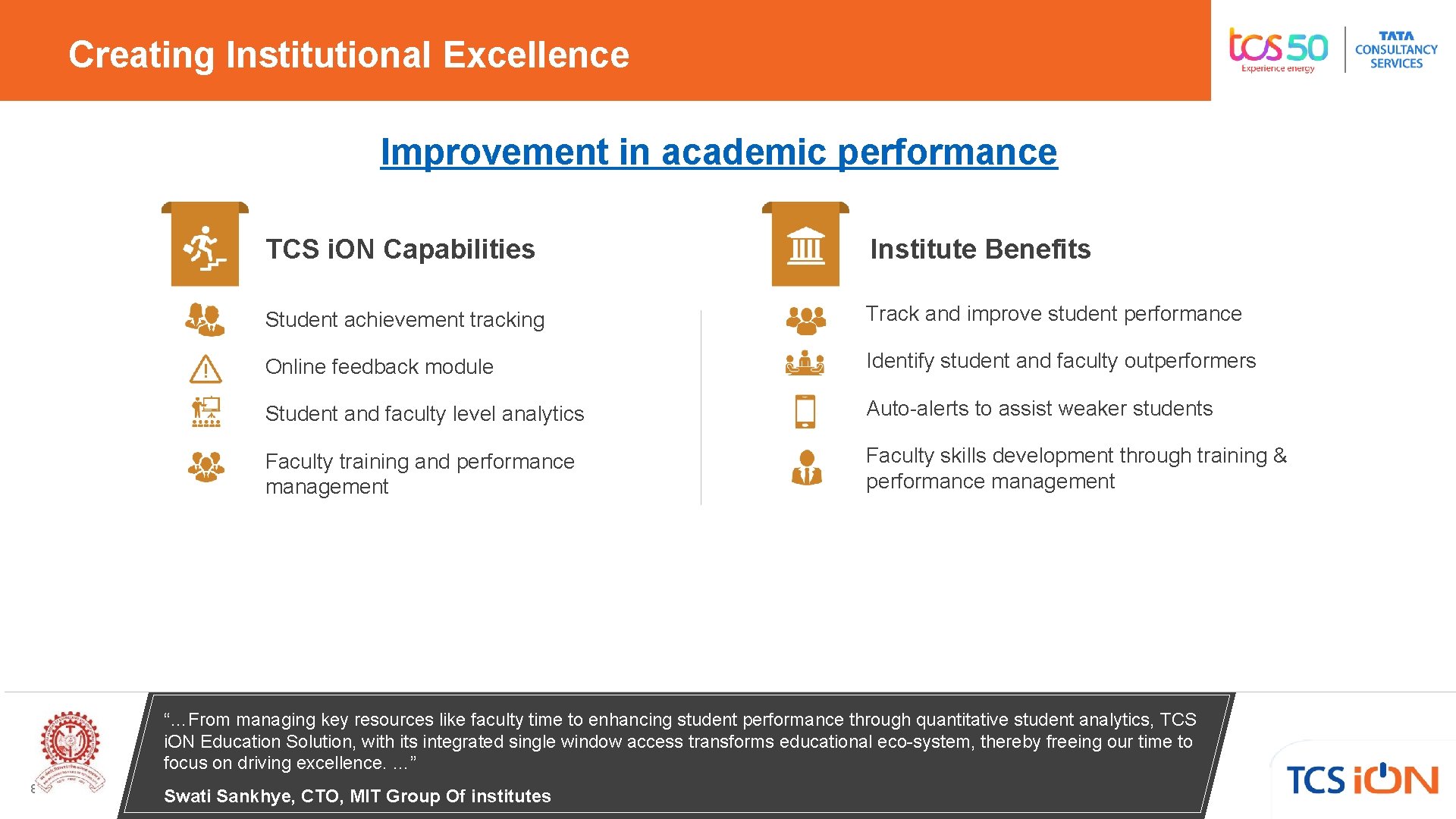 Creating Institutional Excellence Improvement in academic performance TCS i. ON Capabilities Institute Benefits Student