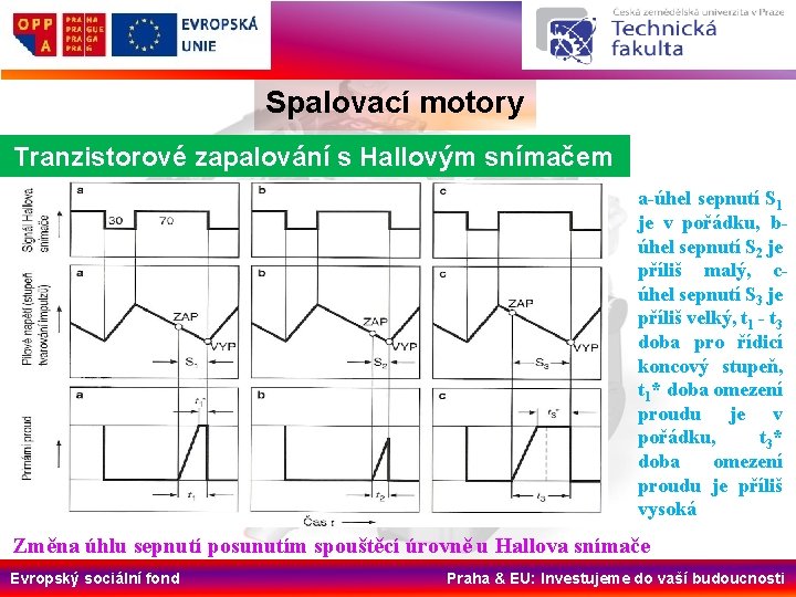 Spalovací motory Tranzistorové zapalování s Hallovým snímačem a úhel sepnutí S 1 je v