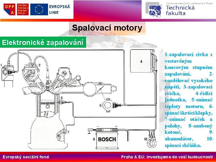 Spalovací motory Elektronické zapalování 1 zapalovací cívka s vestavěným koncovým stupněm zapalování, 2 rozdělovač