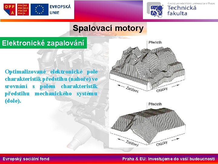 Spalovací motory Elektronické zapalování Optimalizované elektronické pole charakteristik předstihu (nahoře) ve srovnání s polem