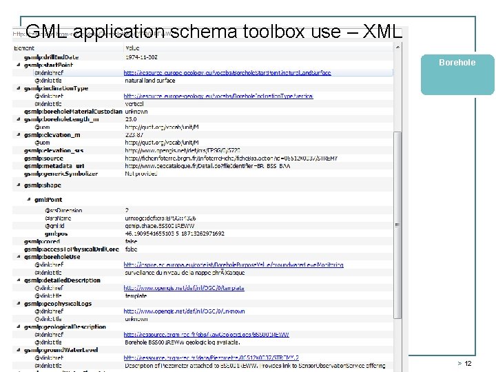 GML application schema toolbox use – XML Borehole OGC Hydro DWG Workshop 2017 –