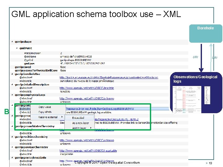 GML application schema toolbox use – XML Borehole URI Observations/ Geological logs B OGC