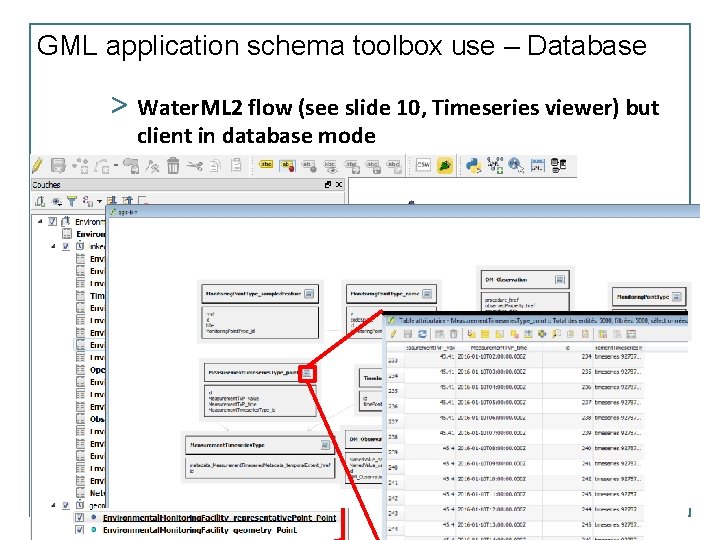 GML application schema toolbox use – Database > Water. ML 2 flow (see slide