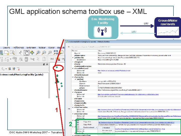 GML application schema toolbox use – XML Env. Monitoring Facility URI Ground. Water raw
