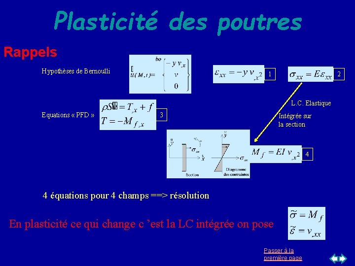 Plasticité des poutres Rappels Hypothèses de Bernoulli 1 2 L. C. Elastique Equations « Plasticité des poutres Rappels Hypothèses de Bernoulli 1 2 L. C. Elastique Equations «