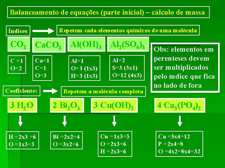 Balanceamento de equações (parte inicial) – cálculo de massa Repetem cada elementos químicos de