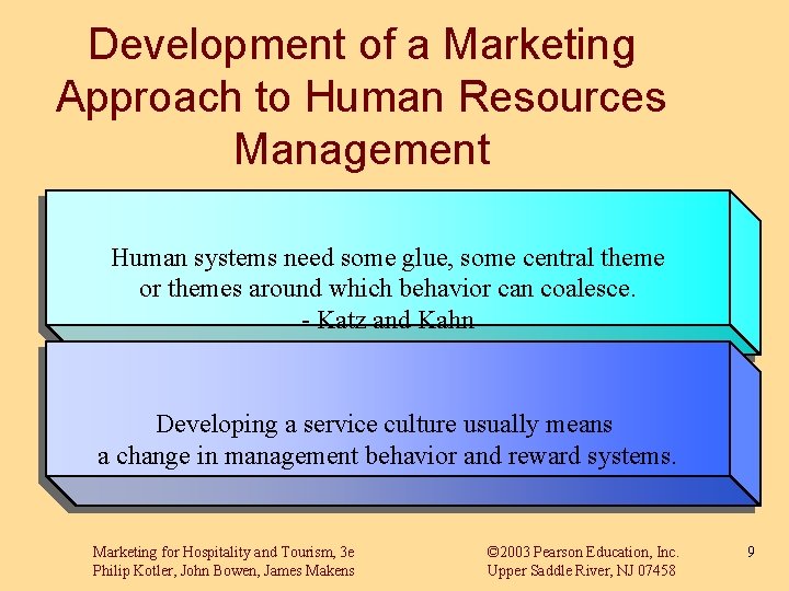 Development of a Marketing Approach to Human Resources Management Human systems need some glue,