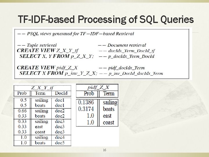 Rankingbased Processing Of Sql Queries Date Source