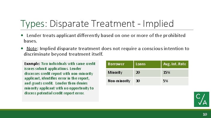 Types: Disparate Treatment - Implied • Lender treats applicant differently based on one or