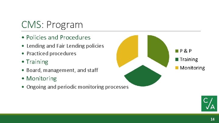 CMS: Program • Policies and Procedures • Lending and Fair Lending policies • Practiced