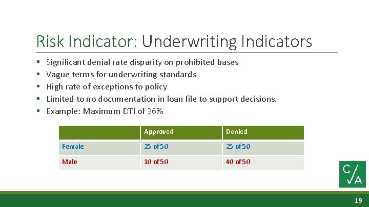 Risk Indicator: Underwriting Indicators § § § Significant denial rate disparity on prohibited bases