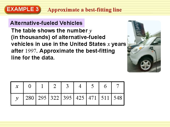 EXAMPLE 3 Approximate a best-fitting line Alternative-fueled Vehicles The table shows the number y