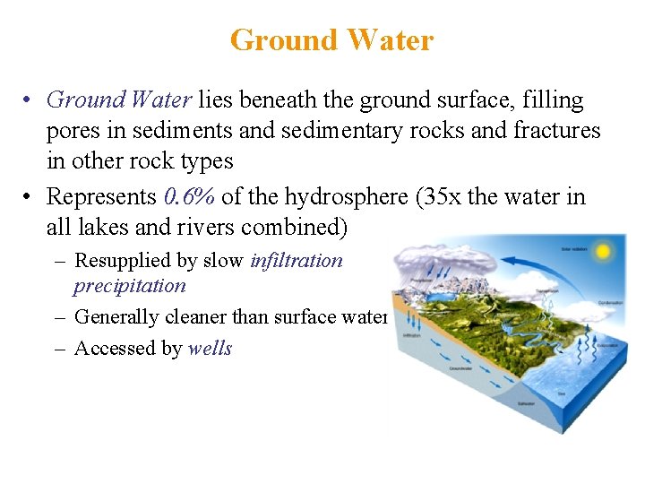 Ground Water • Ground Water lies beneath the ground surface, filling pores in sediments