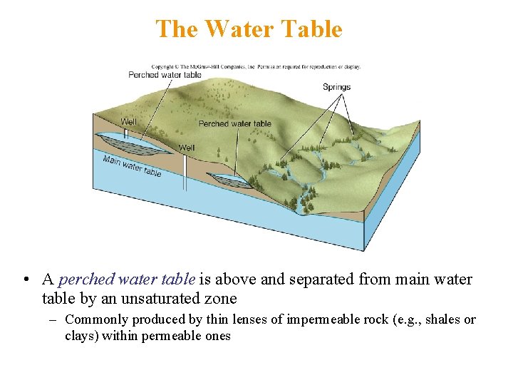 The Water Table • A perched water table is above and separated from main
