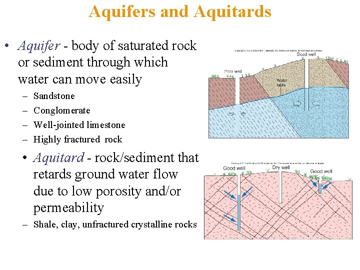 Aquifers and Aquitards • Aquifer - body of saturated rock or sediment through which