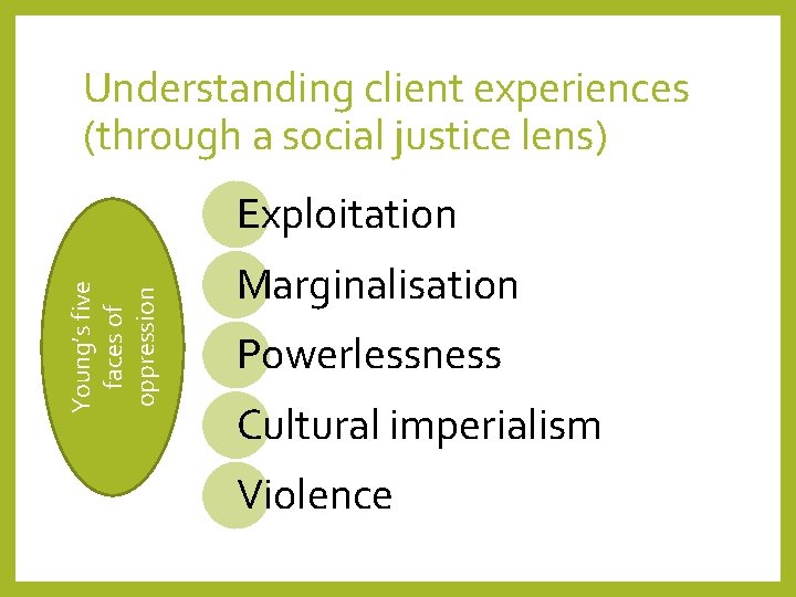 Understanding client experiences (through a social justice lens) Young’s five faces of oppression Exploitation