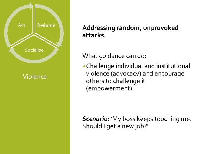 Act Reframe Socialise Violence Addressing random, unprovoked attacks. What guidance can do: • Challenge