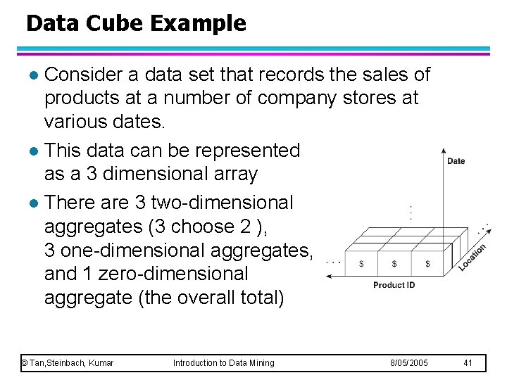 Data Cube Example Consider a data set that records the sales of products at