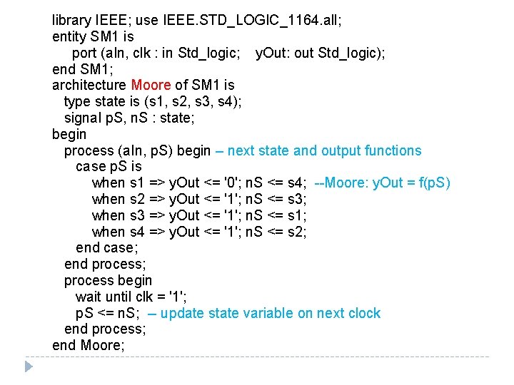library IEEE; use IEEE. STD_LOGIC_1164. all; entity SM 1 is port (a. In, clk
