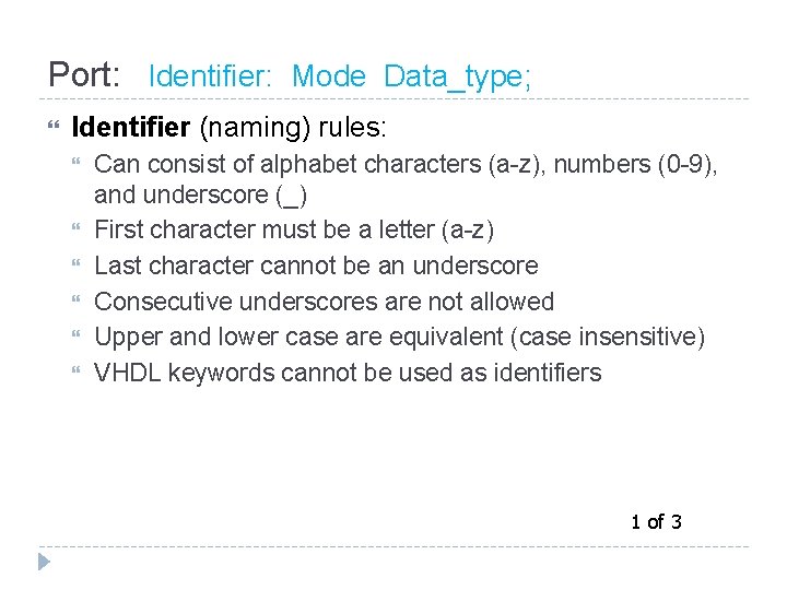 Port: Identifier: Mode Data_type; Identifier (naming) rules: Can consist of alphabet characters (a-z), numbers