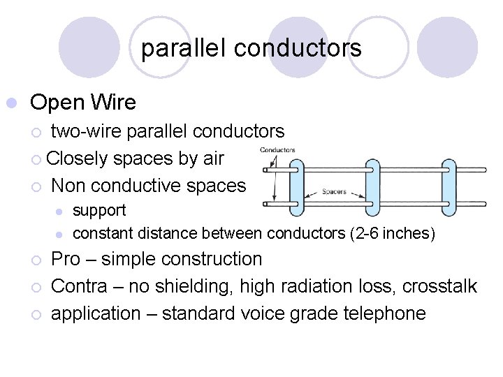 parallel conductors l Open Wire two-wire parallel conductors ¡ Closely spaces by air ¡