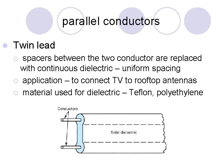 parallel conductors l Twin lead spacers between the two conductor are replaced with continuous