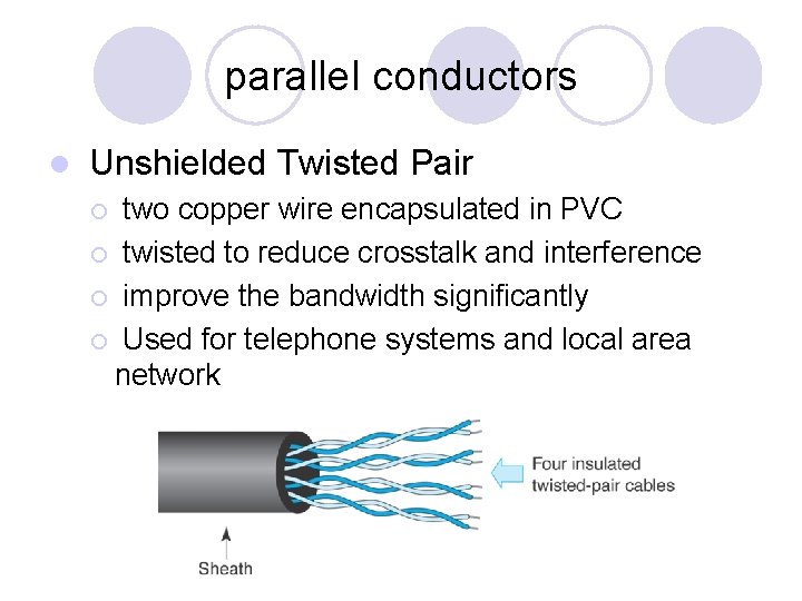parallel conductors l Unshielded Twisted Pair two copper wire encapsulated in PVC ¡ twisted