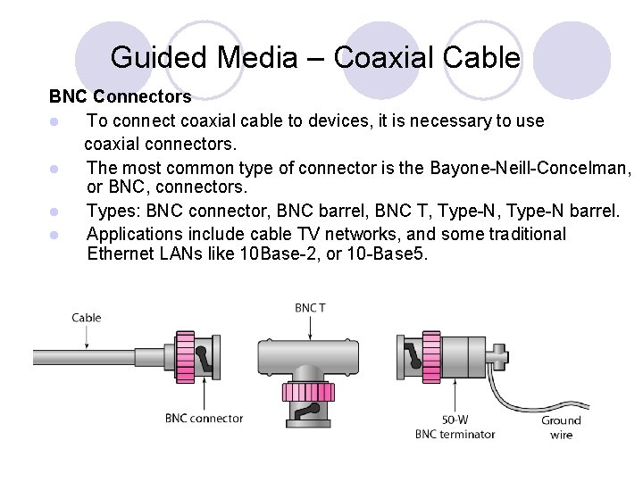 Guided Media – Coaxial Cable BNC Connectors l To connect coaxial cable to devices,