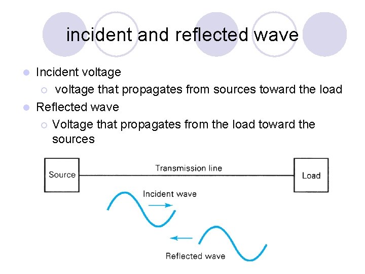 incident and reflected wave Incident voltage ¡ voltage that propagates from sources toward the