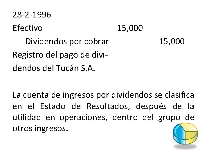 28 -2 -1996 Efectivo 15, 000 Dividendos por cobrar Registro del pago de dividendos