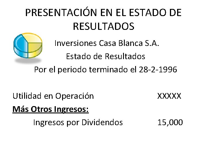 PRESENTACIÓN EN EL ESTADO DE RESULTADOS Inversiones Casa Blanca S. A. Estado de Resultados