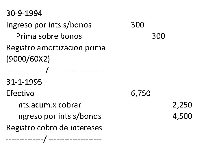 30 -9 -1994 Ingreso por ints s/bonos Prima sobre bonos Registro amortizacion prima (9000/60