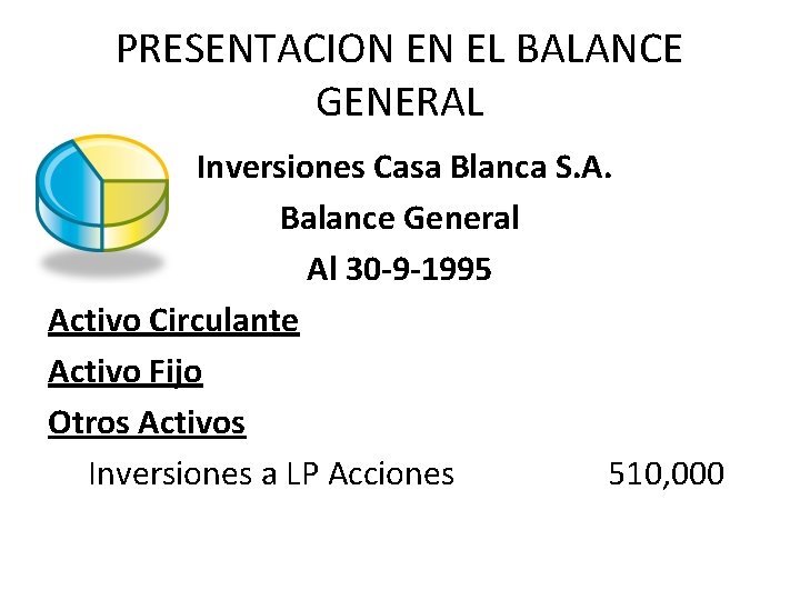 PRESENTACION EN EL BALANCE GENERAL Inversiones Casa Blanca S. A. Balance General Al 30