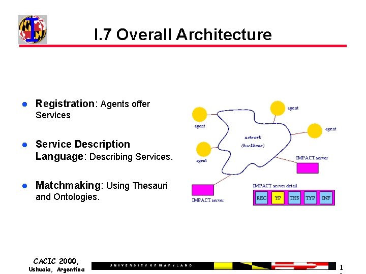 I. 7 Overall Architecture Registration: Agents offer Services Service Description Language: Describing Services. Matchmaking: