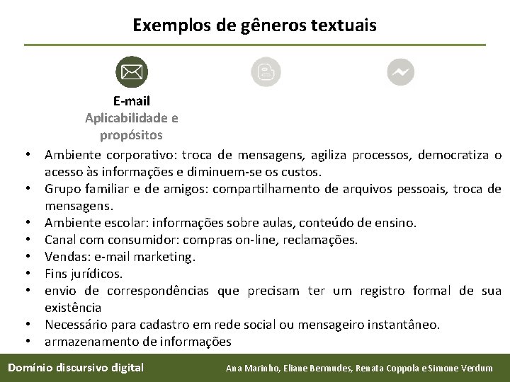 Exemplos de gêneros textuais • • • E-mail Aplicabilidade e propósitos Ambiente corporativo: troca