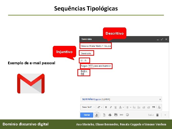 Sequências Tipológicas Descritivo Injuntivo Exemplo de e-mail pessoal Ana Marinho, Eliane Bermudes, Renata Coppola