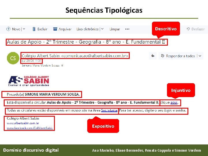 Sequências Tipológicas Descritivo Injuntivo Expositivo Ana Marinho, Eliane Bermudes, Renata Coppola e Simone Verdum