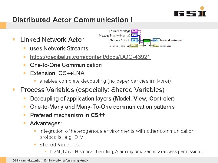 Distributed Actor Communication I § Linked Network Actor § § uses Network-Streams https: //decibel.