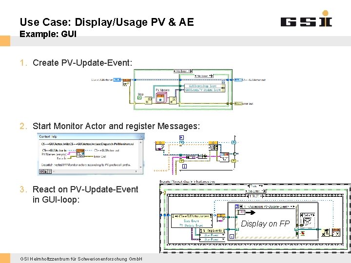 Use Case: Display/Usage PV & AE Example: GUI 1. Create PV-Update-Event: 2. Start Monitor
