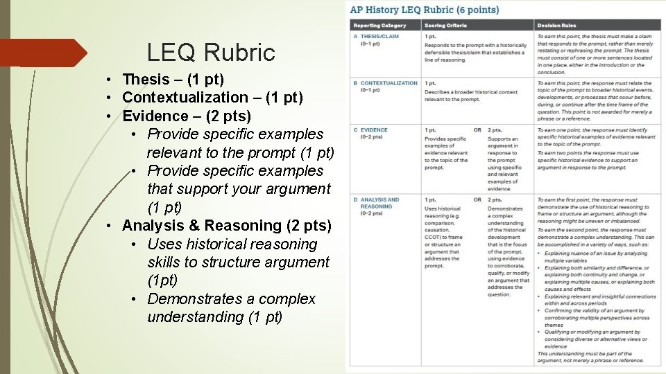 LEQ Rubric • Thesis – (1 pt) • Contextualization – (1 pt) • Evidence