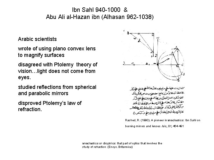 Ibn Sahl 940 -1000 & Abu Ali al-Hazan ibn (Alhasan 962 -1038) Arabic scientists