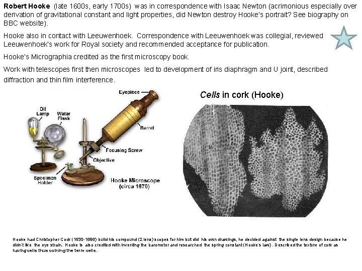 Robert Hooke (late 1600 s, early 1700 s) was in correspondence with Isaac Newton