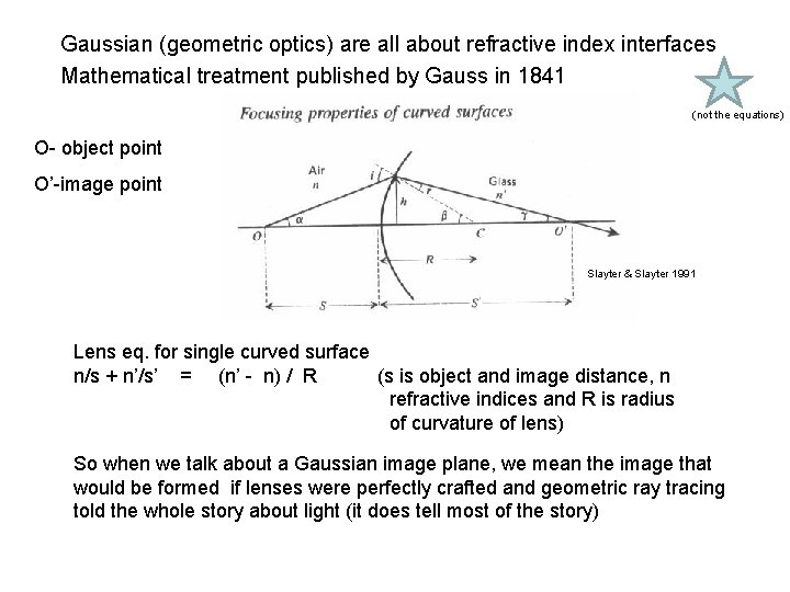 Gaussian (geometric optics) are all about refractive index interfaces Mathematical treatment published by Gauss