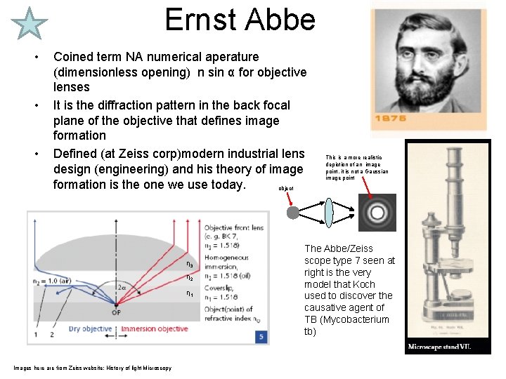 Ernst Abbe • • • Coined term NA numerical aperature (dimensionless opening) n sin