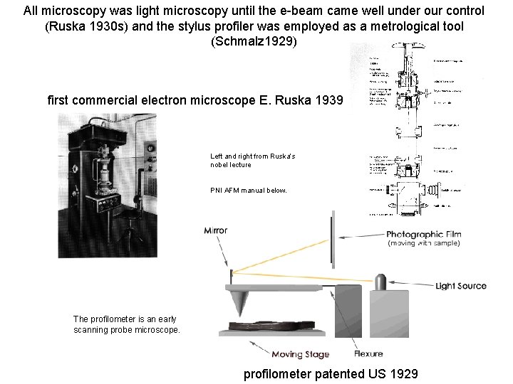 All microscopy was light microscopy until the e-beam came well under our control (Ruska