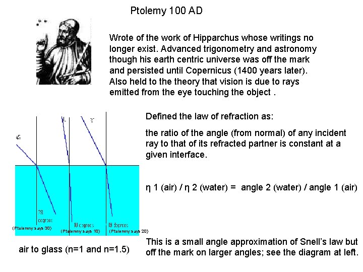 Ptolemy 100 AD Wrote of the work of Hipparchus whose writings no longer exist.